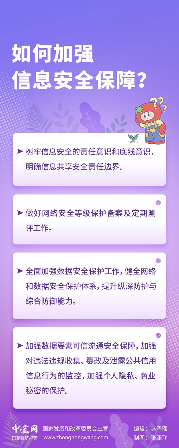 安全保障0.jpg