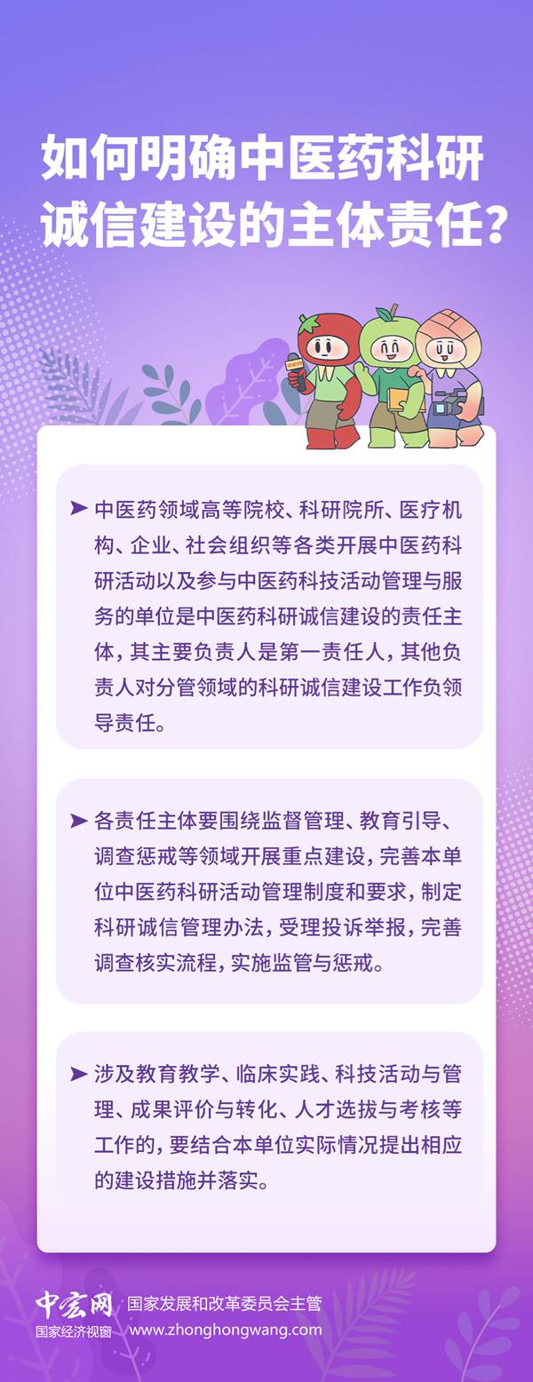 如何明确中医.jpg