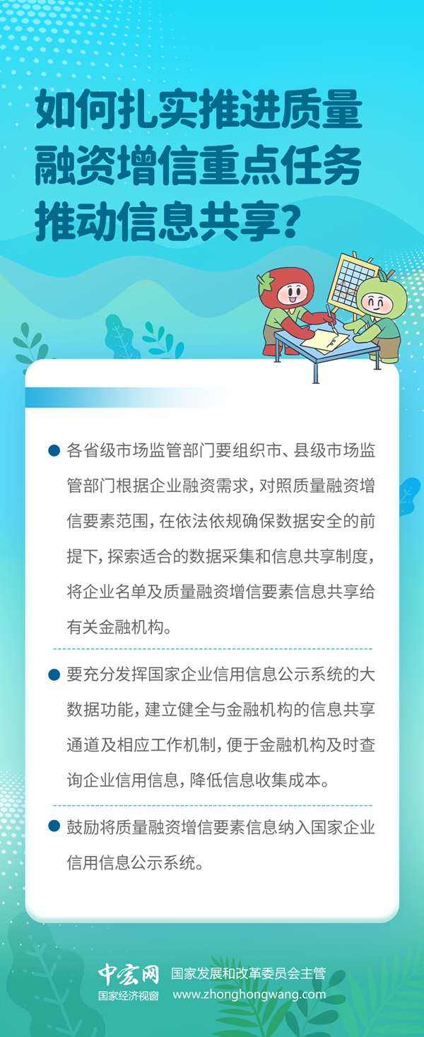 【信用知识百问百答】如何扎实推进质量融资增信重点任务 推动信息共享？.jpg
