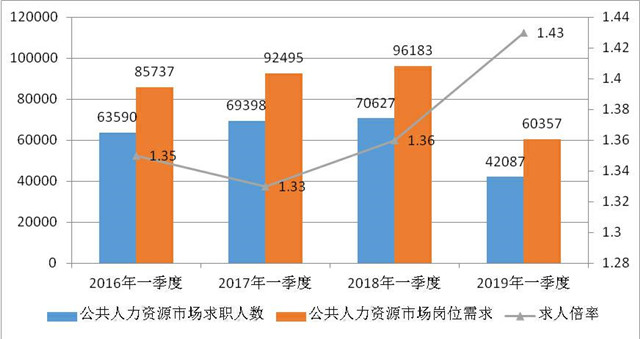 点击查看高清原图